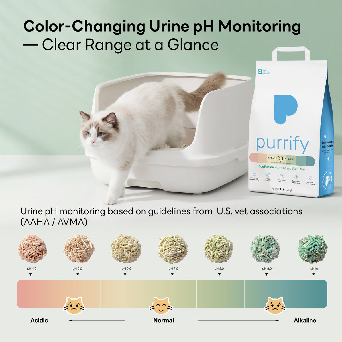 purrify® Smart pH Insight Plant-Based Clumping Cat Litter