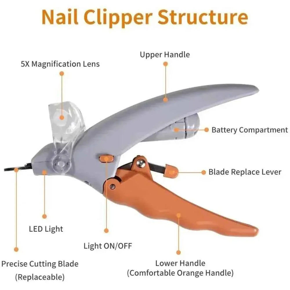 Clear Cut LED Magnifying Pet Nail Clipper - PAW Bolt